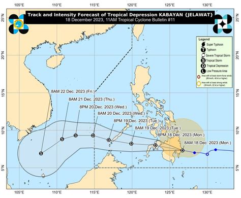Tropical Storm Kabayan: LIVE UPDATES .